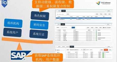 精誠(chéng)軟件 以EASSOFT-MES與WMS驅(qū)動(dòng)無(wú)人智能工廠(chǎng)，打造互聯(lián)企業(yè)軟件解決方案